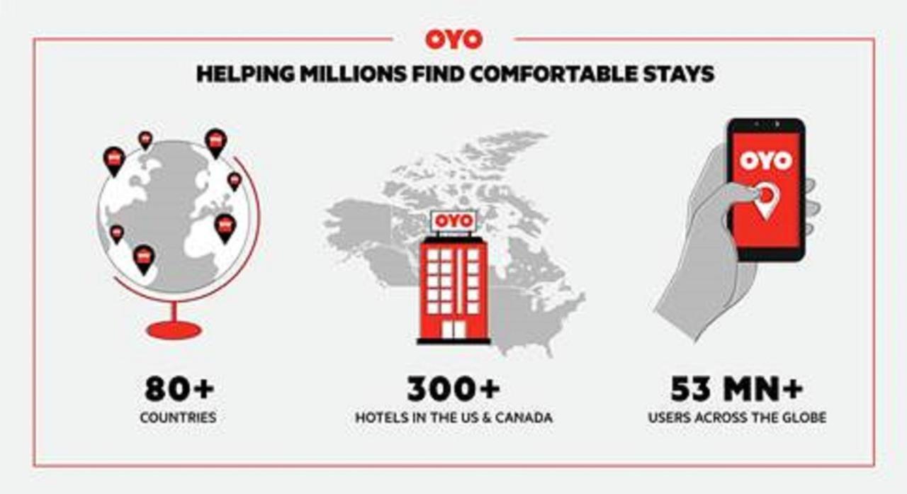 OYO Hotel Kalama Bagian luar foto