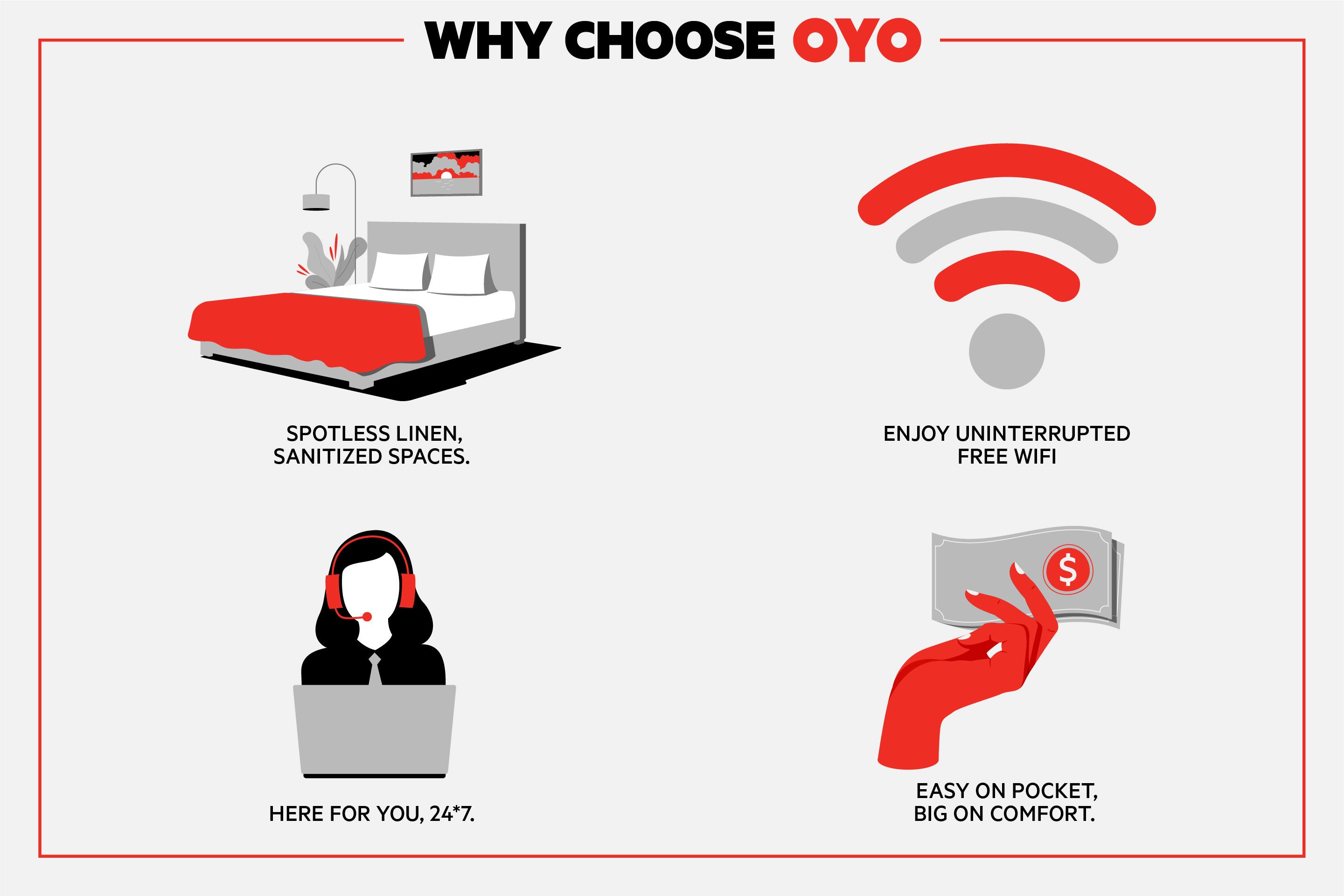 OYO Hotel Kalama Bagian luar foto