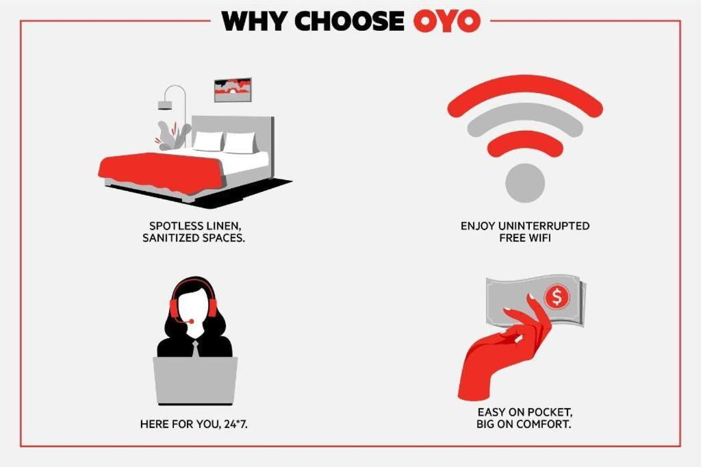 OYO Hotel Kalama Bagian luar foto